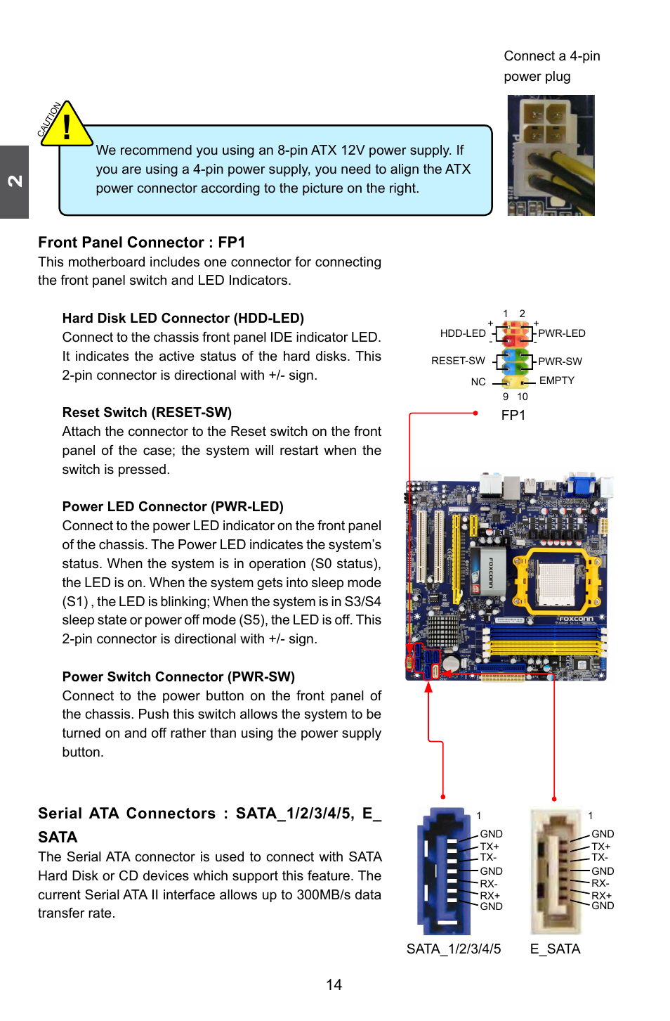 14 front panel connector : fp1 | Foxconn A88GMV User Manual | Page 21 / 57