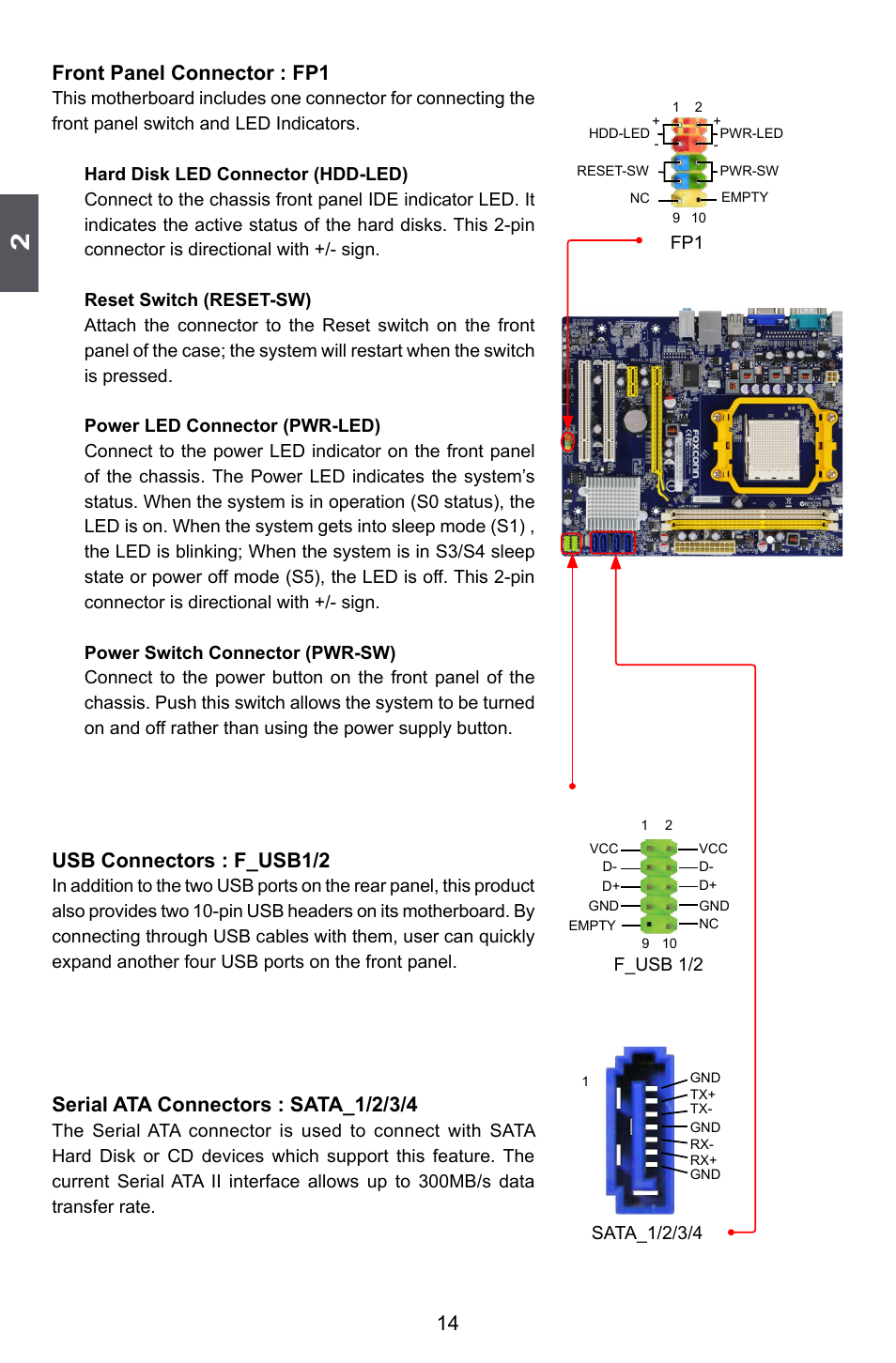 14 front panel connector : fp1, Usb connectors : f_usb1/2, Serial ata connectors : sata_1/2/3/4 | Foxconn M61PML User Manual | Page 21 / 101