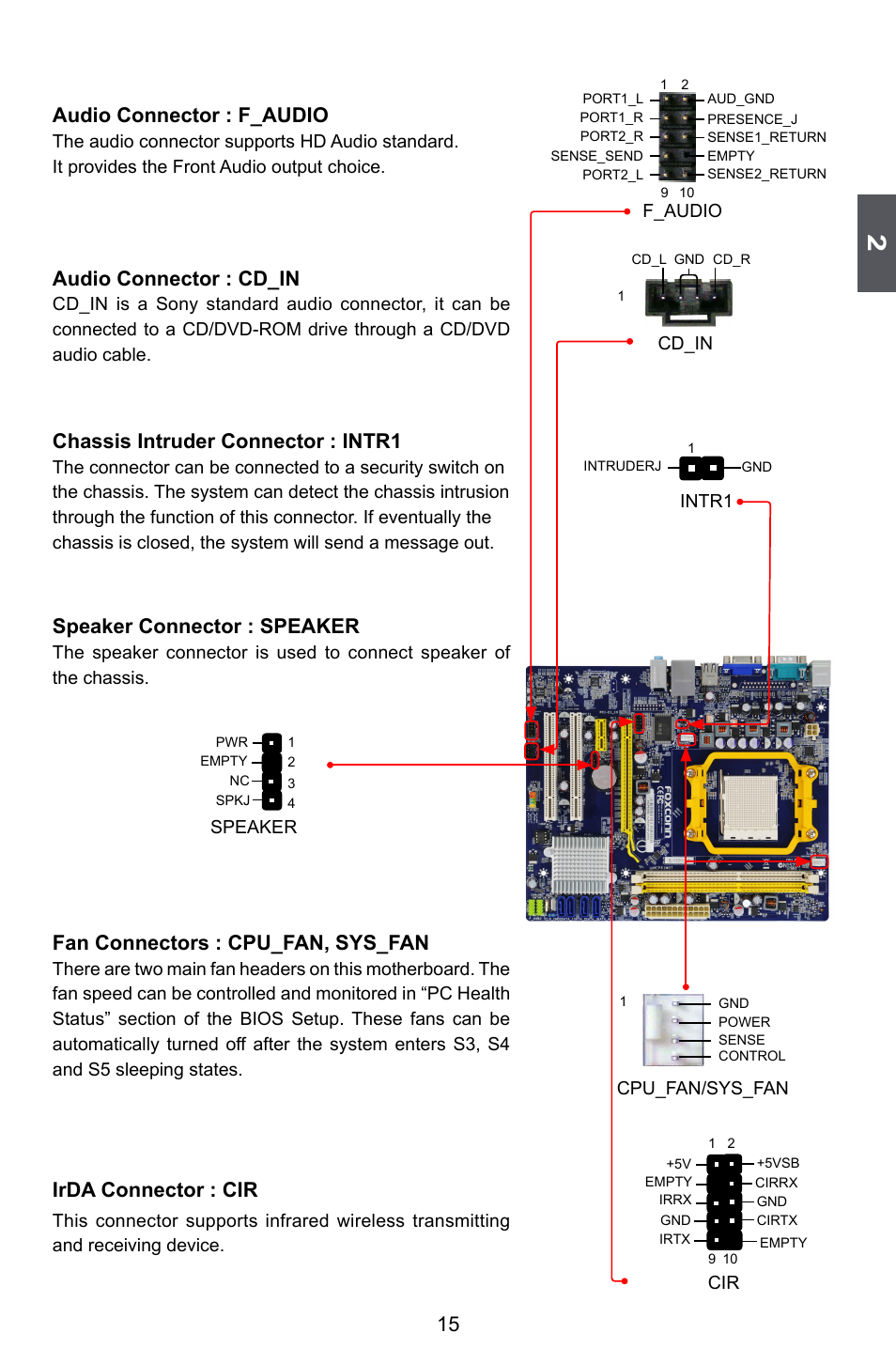 15 audio connector : f_audio, Audio connector : cd_in, Chassis intruder connector : intr1 | Speaker connector : speaker, Fan connectors : cpu_fan, sys_fan, Irda connector : cir | Foxconn M61PML User Manual | Page 22 / 101
