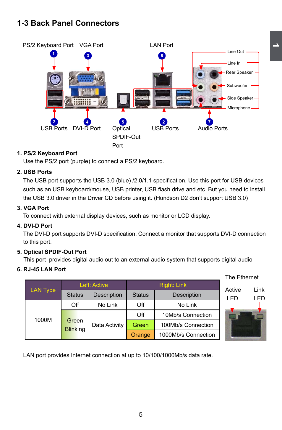 3 back panel connectors | Foxconn A55A User Manual | Page 12 / 103