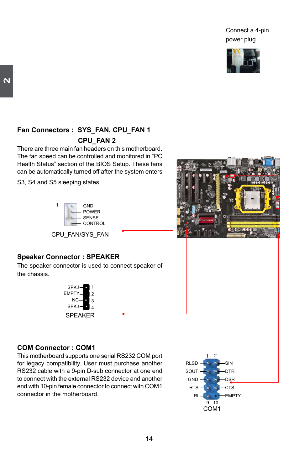 Fan connectors : sys_fan, cpu_fan 1 cpu_fan 2, Speaker connector : speaker, Com connector : com1 | Foxconn A55A User Manual | Page 21 / 103