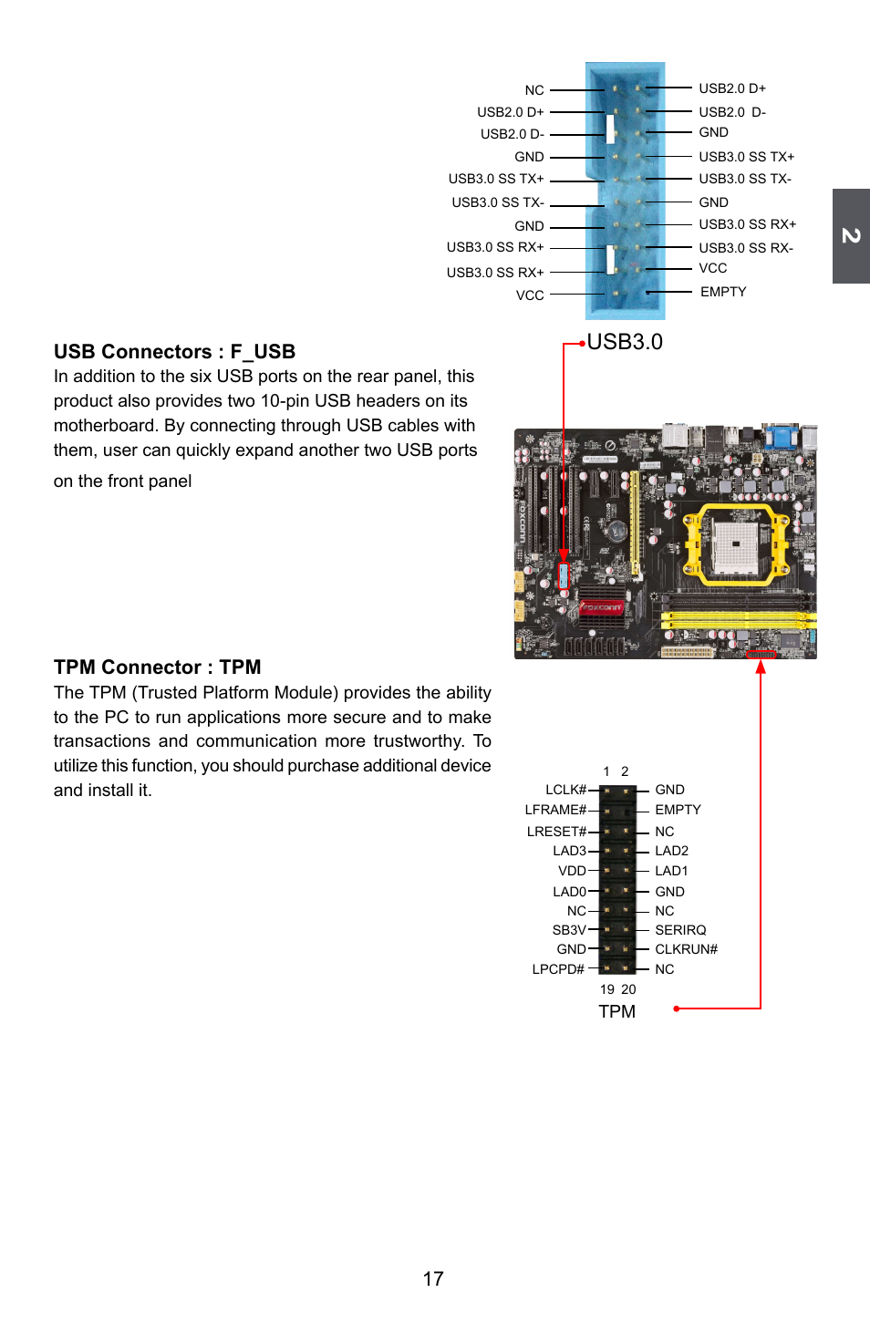 Usb3.0, Usb connectors : f_usb, Tpm connector : tpm | Foxconn A55A User Manual | Page 24 / 103