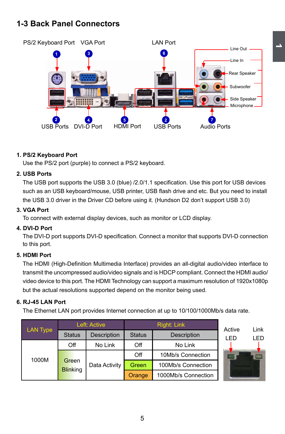 3 back panel connectors | Foxconn A55M User Manual | Page 12 / 104