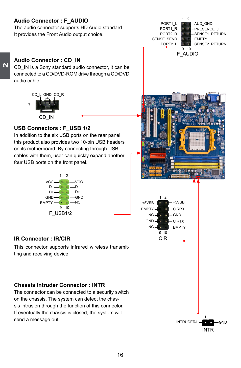 16 audio connector : f_audio, Audio connector : cd_in, Usb connectors : f_usb 1/2 | Ir connector : ir/cir, Chassis intruder connector : intr | Foxconn A55M User Manual | Page 23 / 104