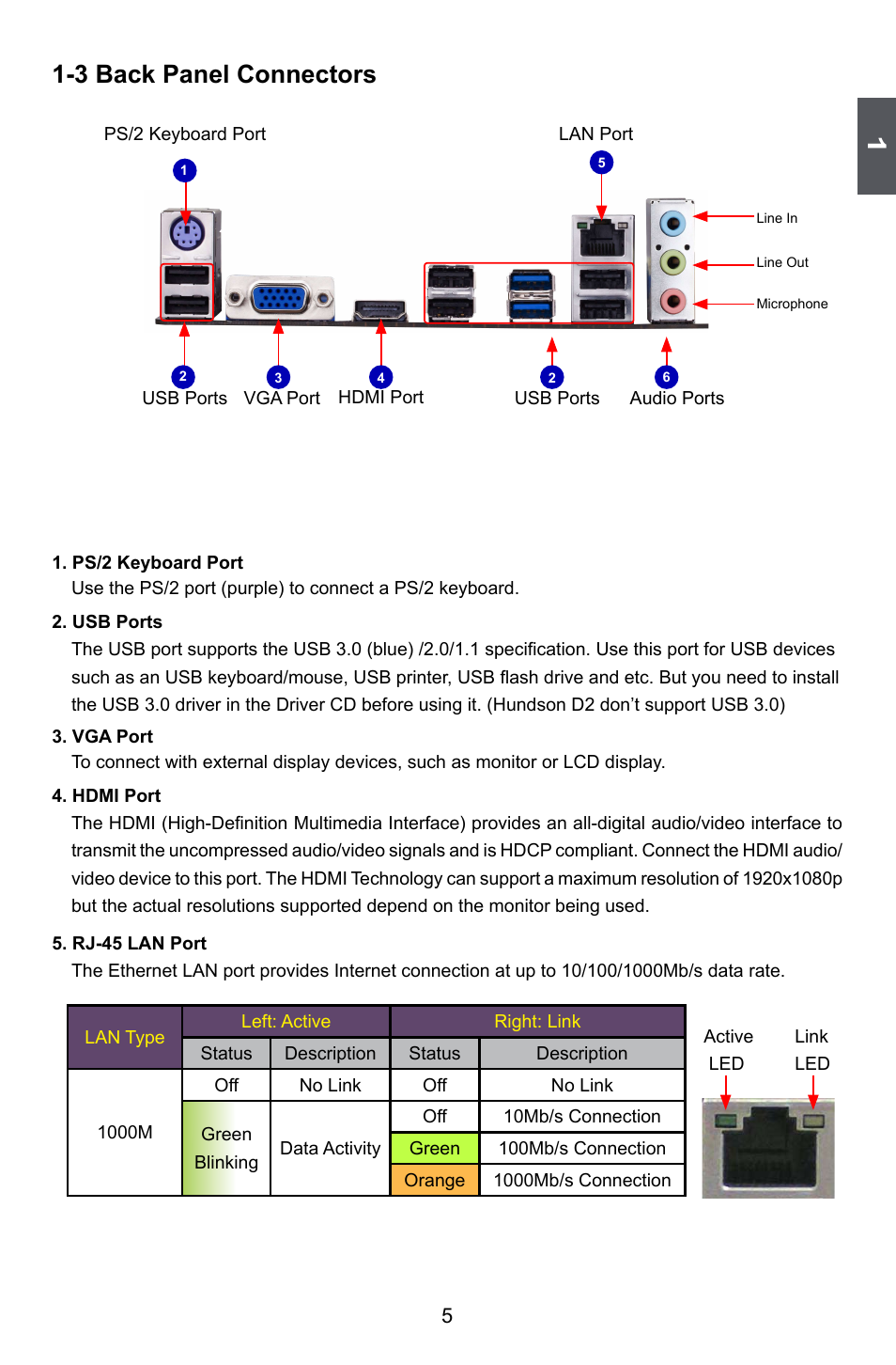 3 back panel connectors | Foxconn A55MX User Manual | Page 12 / 102