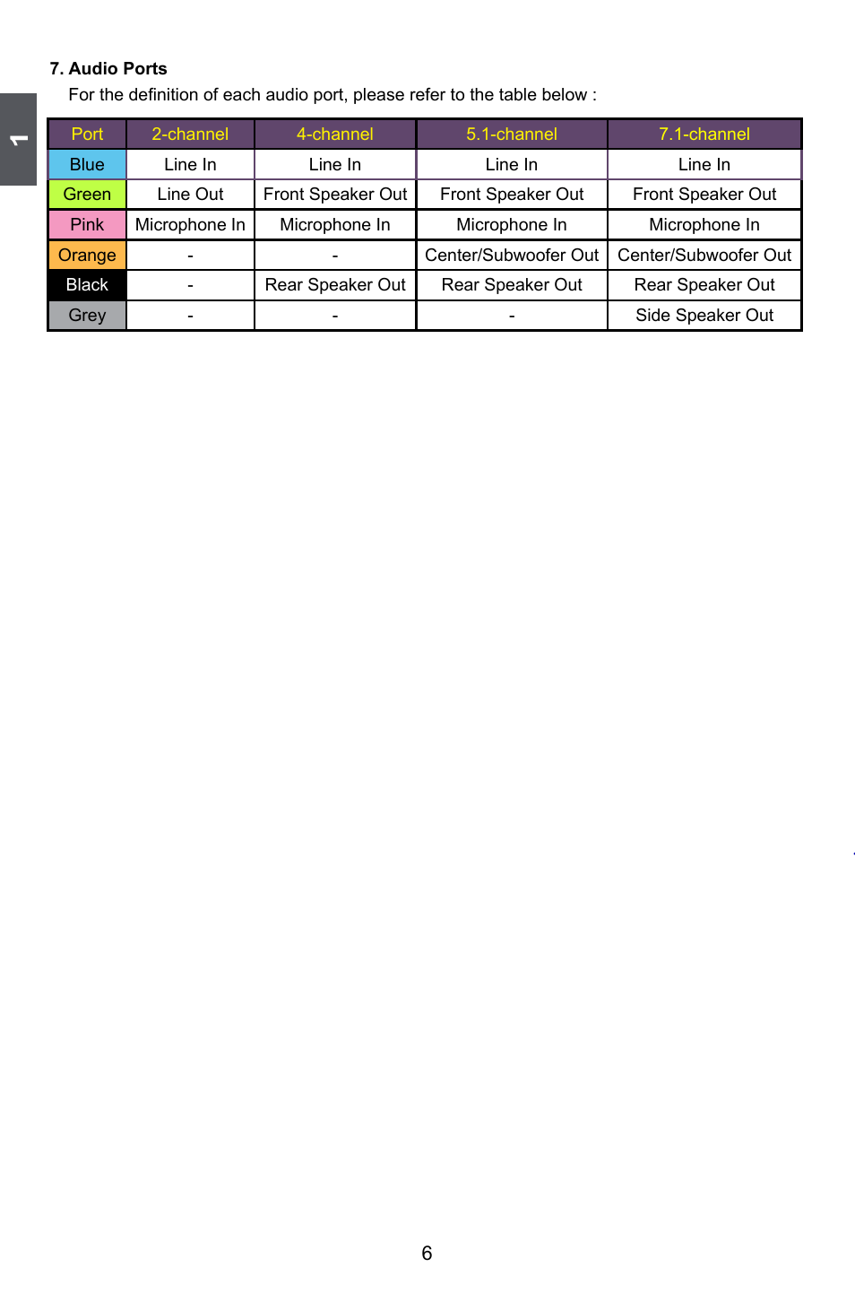 Foxconn A55MX User Manual | Page 13 / 102
