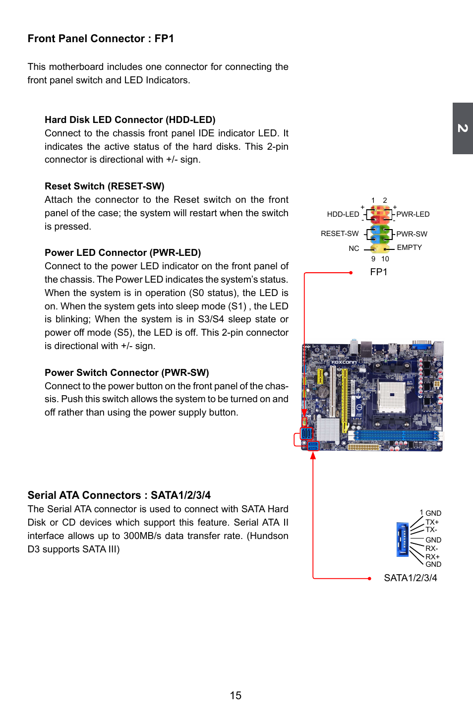 15 front panel connector : fp1, Serial ata connectors : sata1/2/3/4 | Foxconn A55MX User Manual | Page 22 / 102