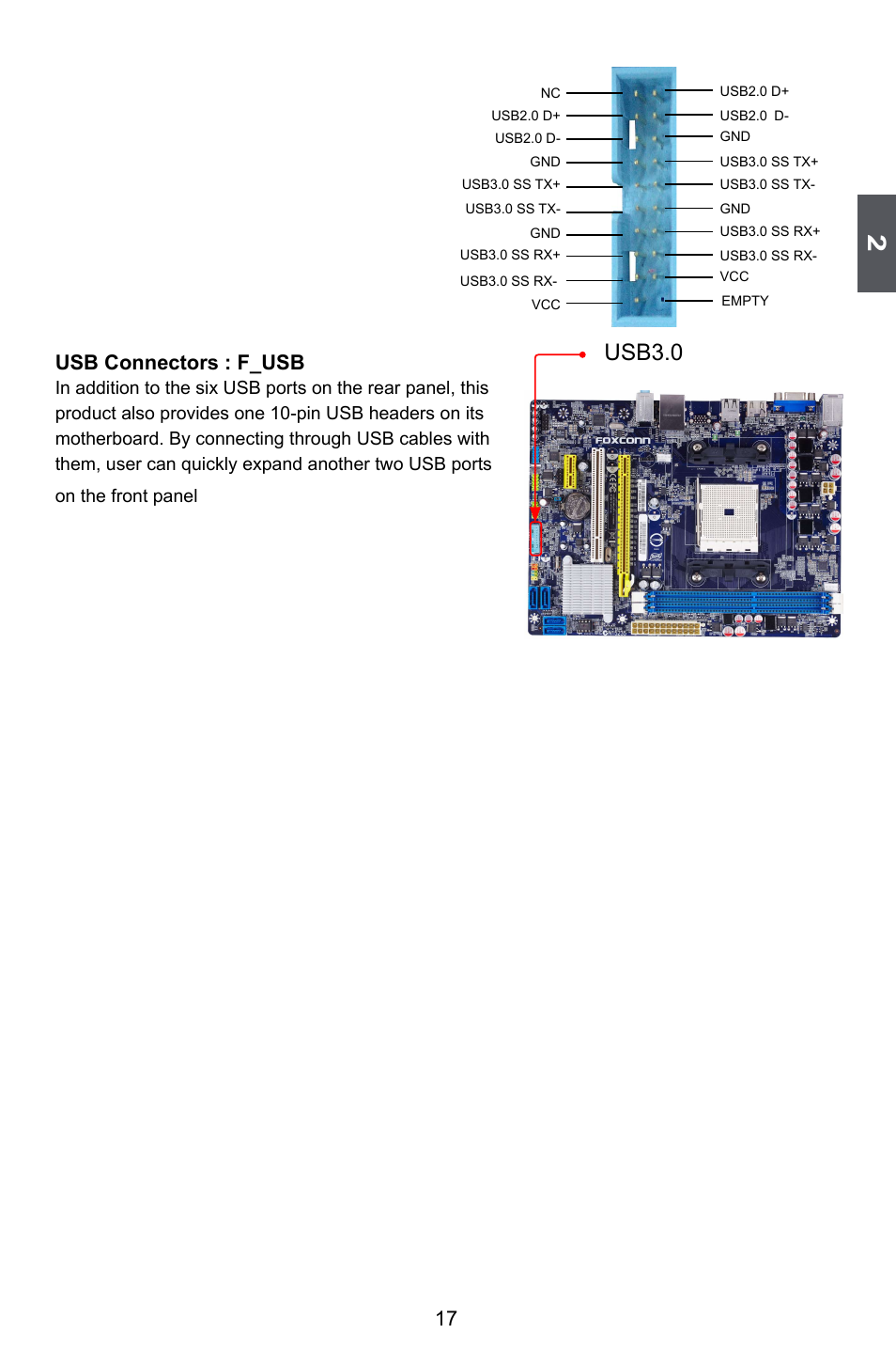 Usb3.0, 17 usb connectors : f_usb | Foxconn A55MX User Manual | Page 24 / 102