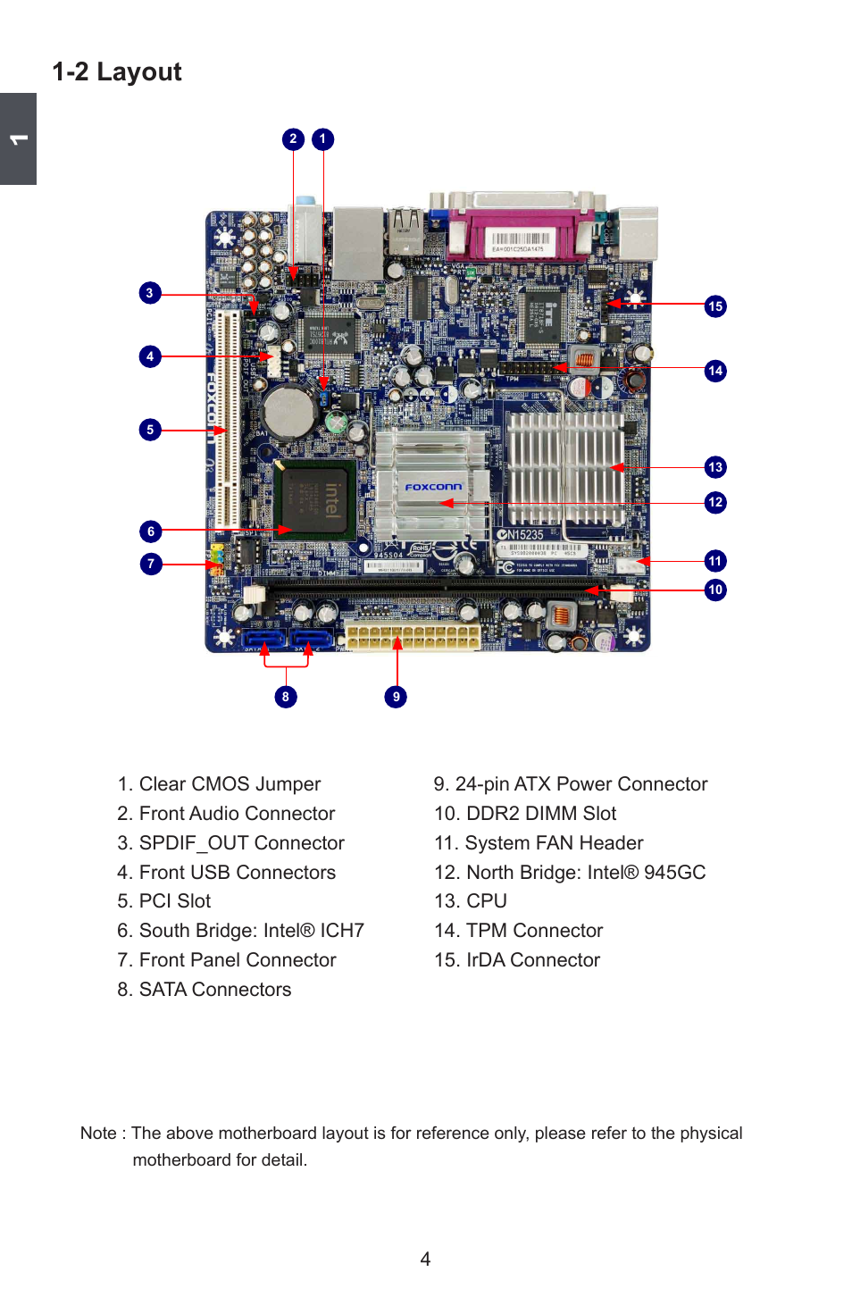 2 layout | Foxconn 45CSX User Manual | Page 11 / 65