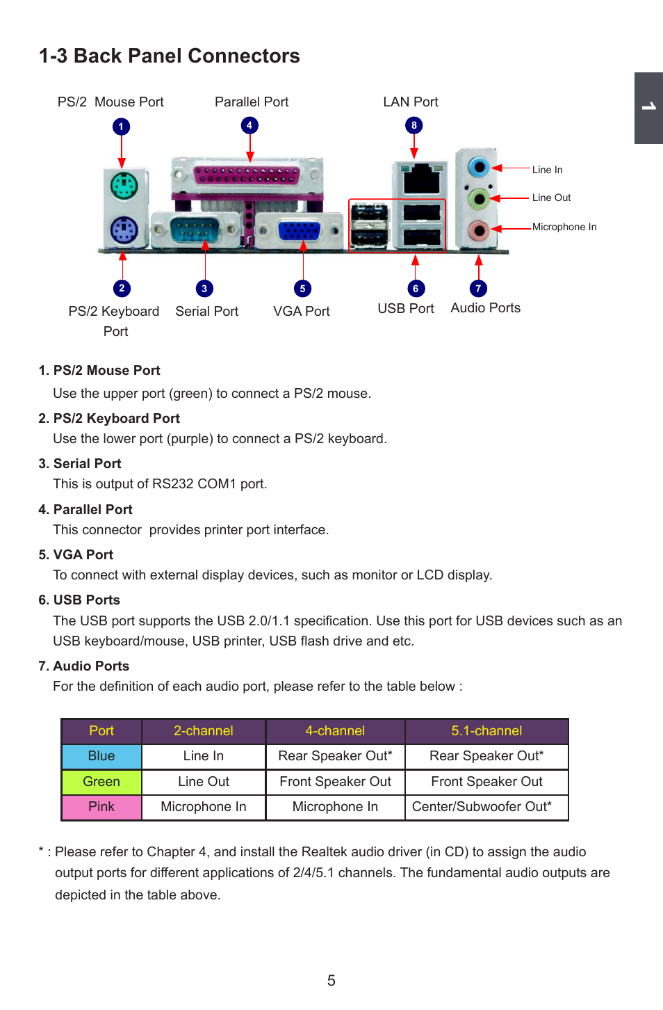 3 back panel connectors | Foxconn 45CSX User Manual | Page 12 / 65