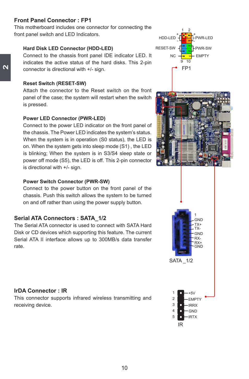 Front panel connector : fp1, Serial ata connectors : sata_1/2, Irda connector : ir | Foxconn 45CSX User Manual | Page 17 / 65