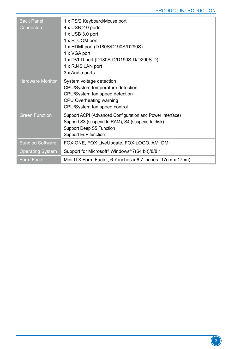Foxconn D180S User Manual | Page 10 / 65