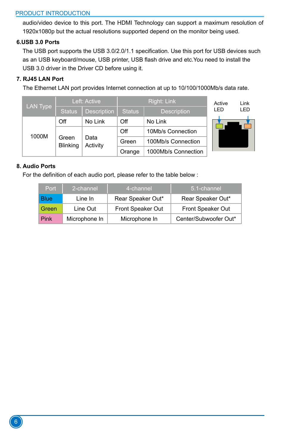 Foxconn D180S User Manual | Page 13 / 65