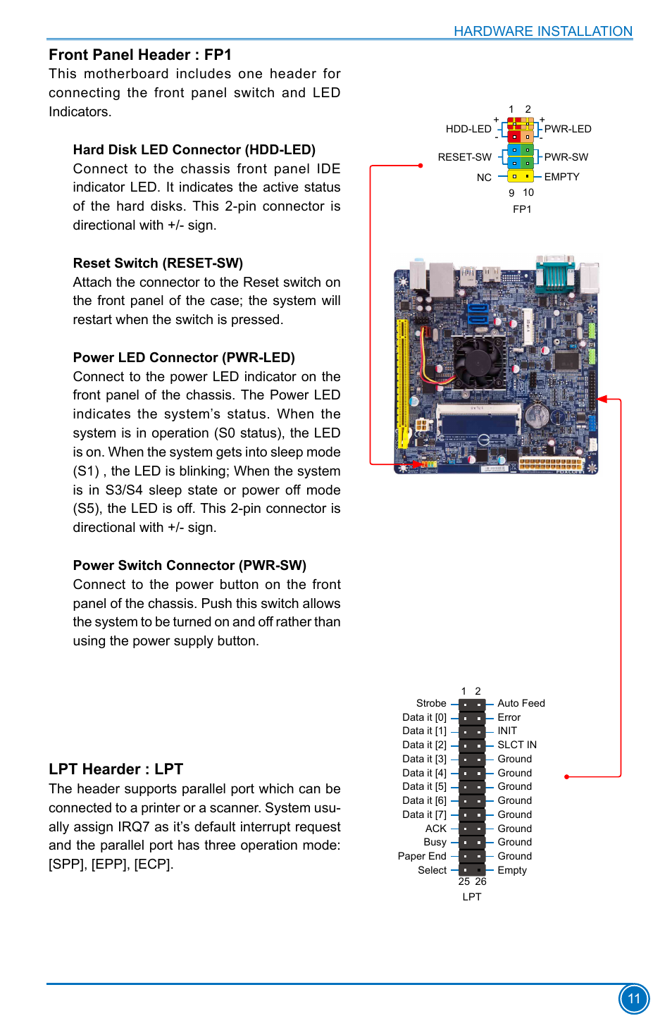 Front panel header : fp1, Lpt hearder : lpt | Foxconn D180S User Manual | Page 18 / 65