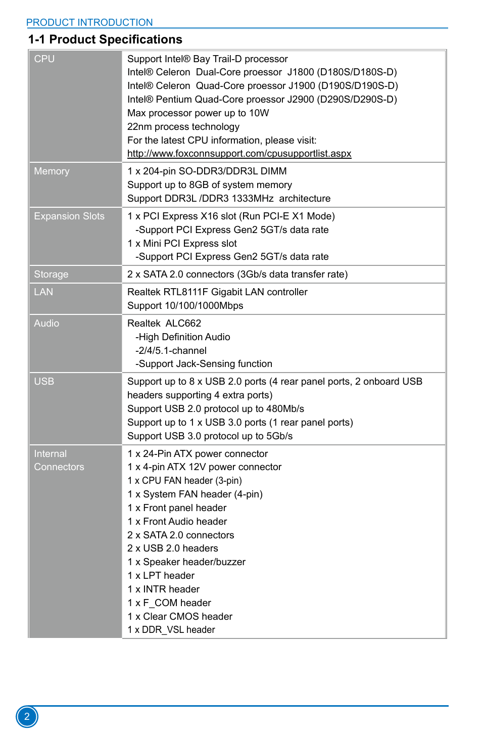 1 product specifications | Foxconn D180S User Manual | Page 9 / 65