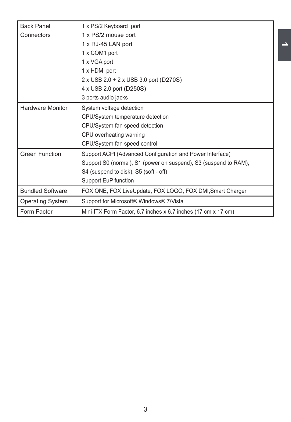 Foxconn D250S User Manual | Page 10 / 65