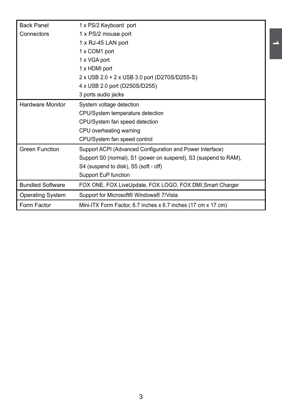 Foxconn D255 User Manual | Page 10 / 65