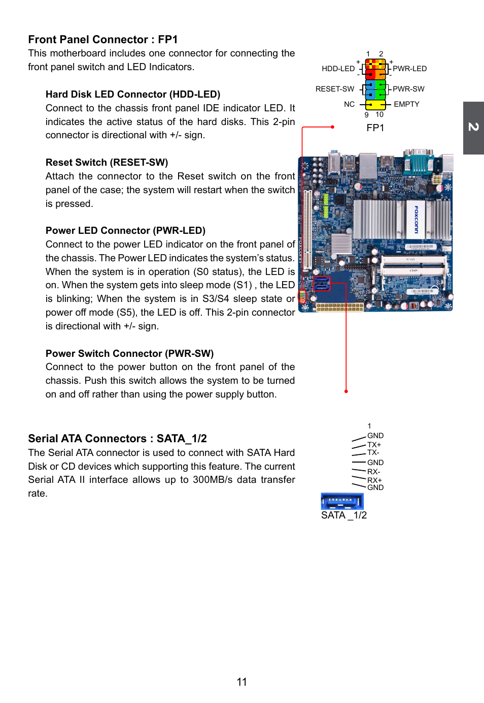 Front panel connector : fp1, Serial ata connectors : sata_1/2 | Foxconn D255 User Manual | Page 18 / 65