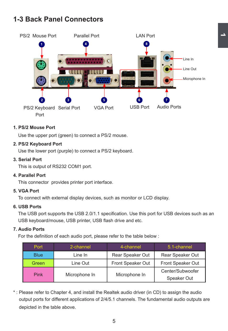 3 back panel connectors | Foxconn D42S User Manual | Page 12 / 68