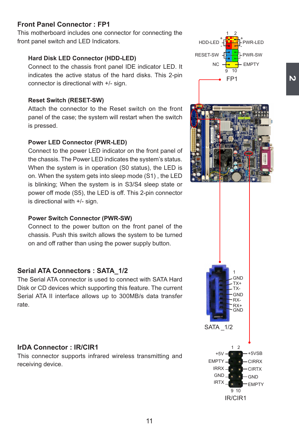 Front panel connector : fp1, Serial ata connectors : sata_1/2, Irda connector : ir/cir1 | Foxconn D42S User Manual | Page 18 / 68