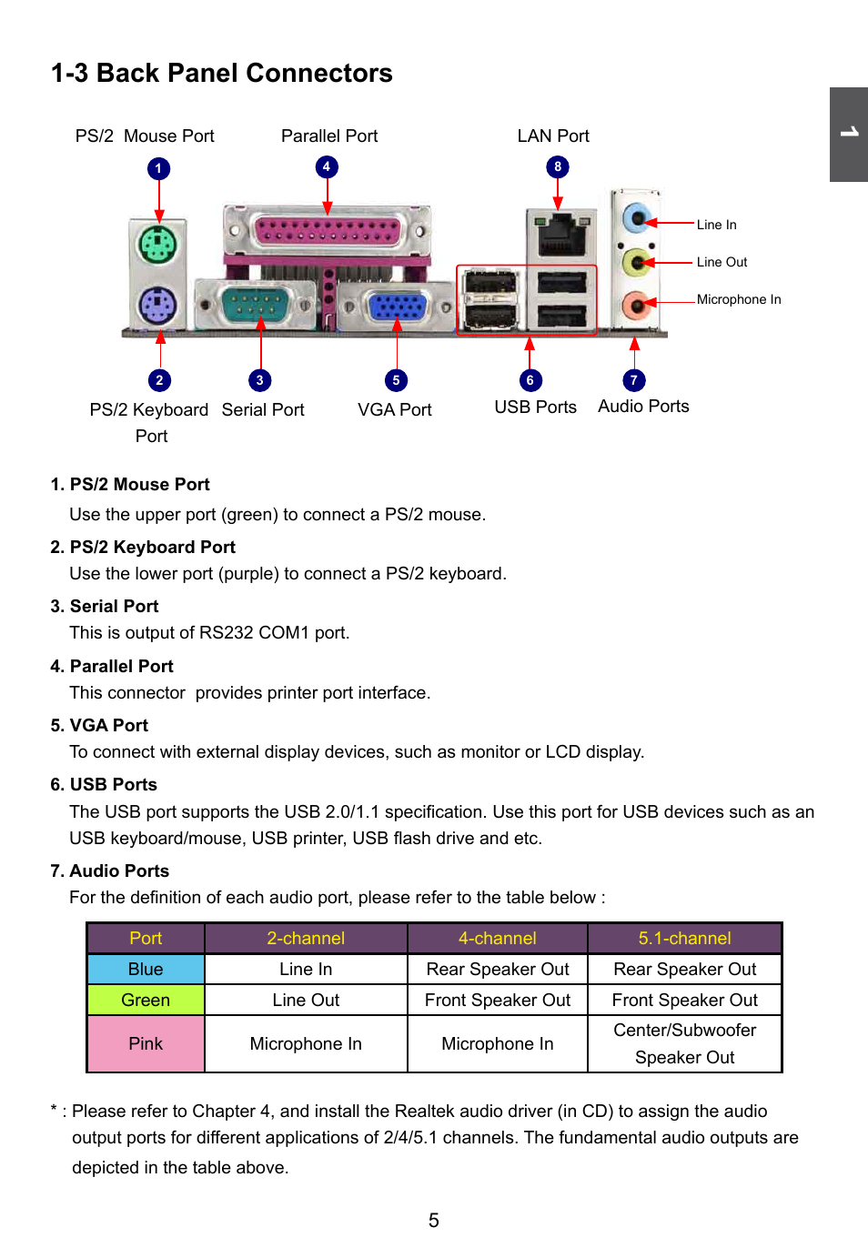 3 back panel connectors | Foxconn D42S 3.0 User Manual | Page 12 / 43