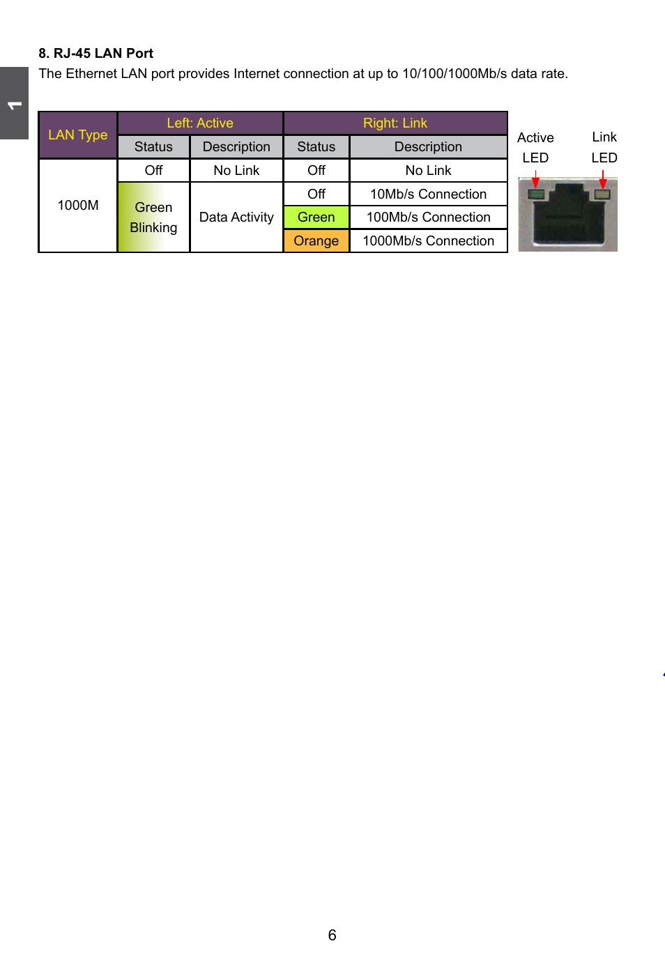 Foxconn D42S 3.0 User Manual | Page 13 / 43