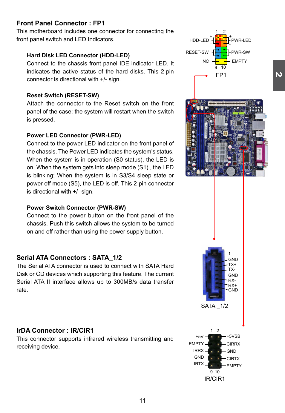 Front panel connector : fp1, Serial ata connectors : sata_1/2, Irda connector : ir/cir1 | Foxconn D42S 3.0 User Manual | Page 18 / 43