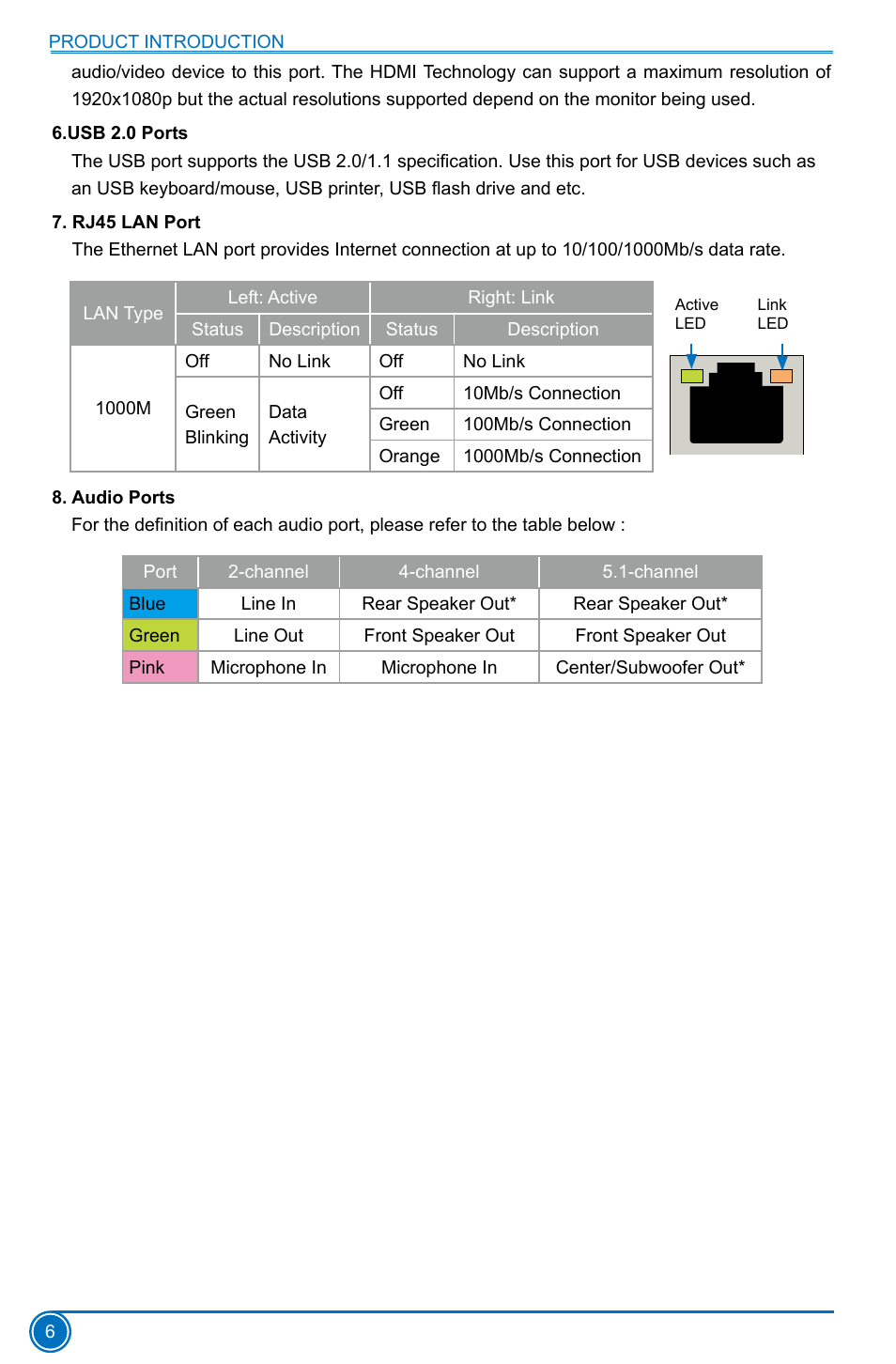 Foxconn D70S Series User Manual | Page 13 / 65