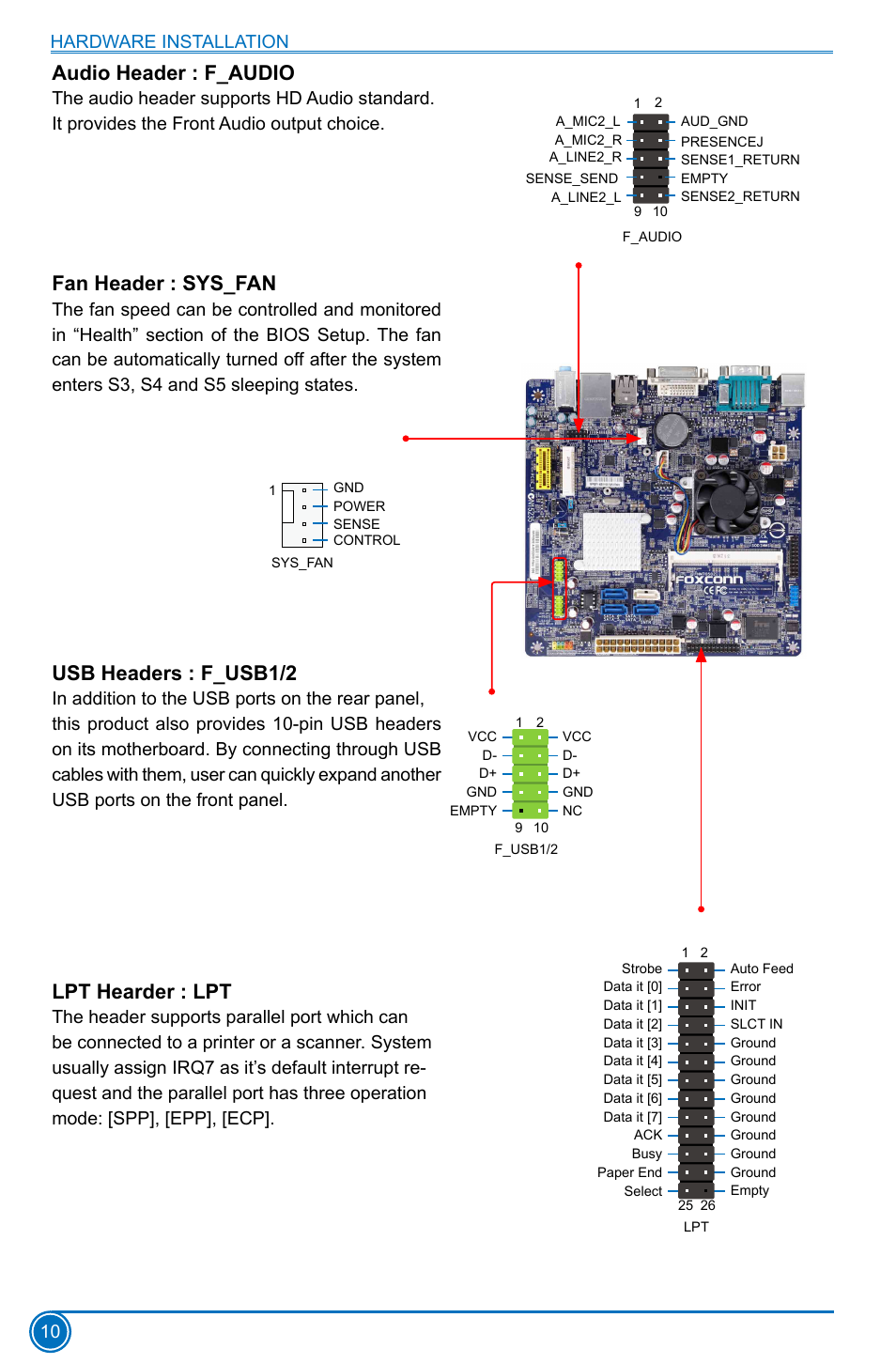 Audio header : f_audio, Fan header : sys_fan, Usb headers : f_usb1/2 | Lpt hearder : lpt, Hardware installation 10 | Foxconn D70S Series User Manual | Page 17 / 65