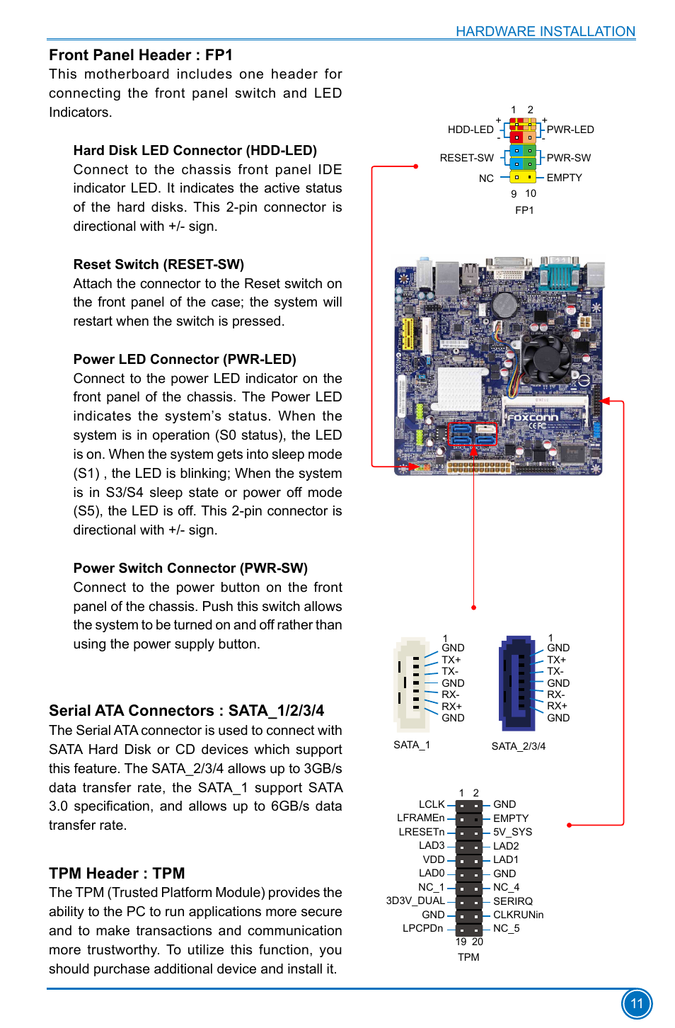 Front panel header : fp1, Serial ata connectors : sata_1/2/3/4, Tpm header : tpm | Hardware installation 11 | Foxconn D70S Series User Manual | Page 18 / 65