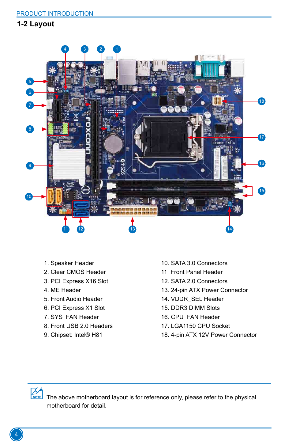 2 layout, Product introduction 4 | Foxconn H81MXV Series User Manual | Page 11 / 64