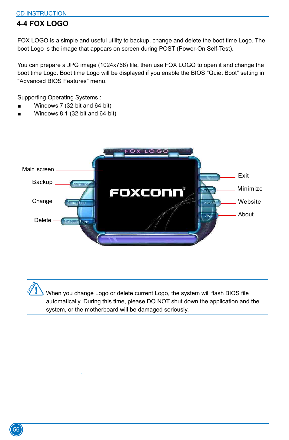4 fox logo | Foxconn H81MXV Series User Manual | Page 63 / 64