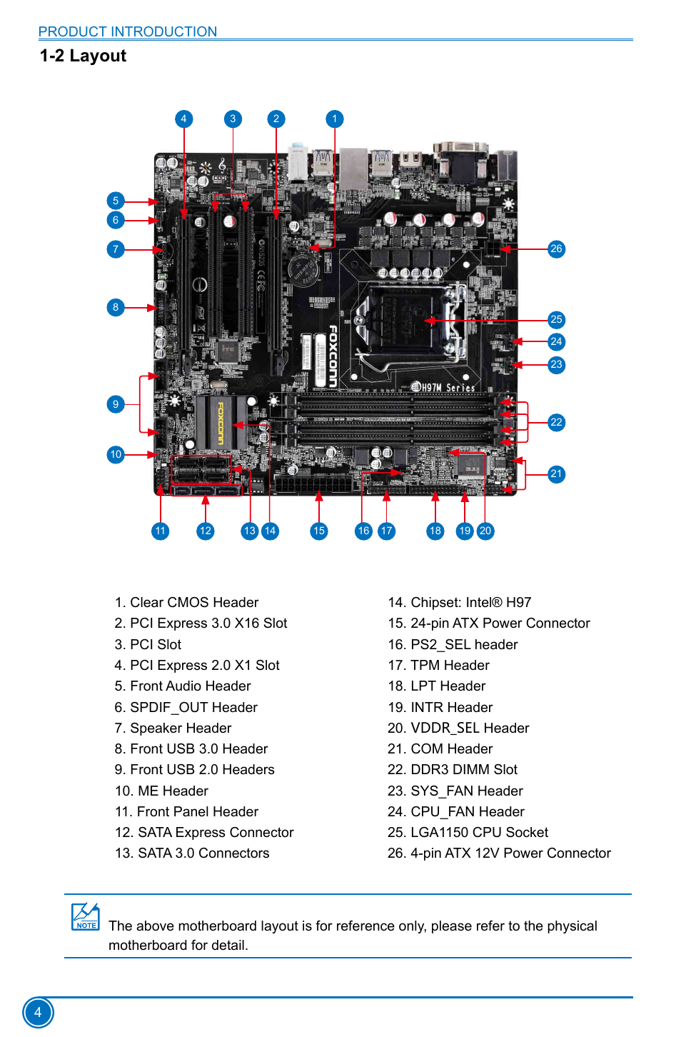 2 layout, Product introduction 4 | Foxconn H97M Plus User Manual | Page 11 / 81