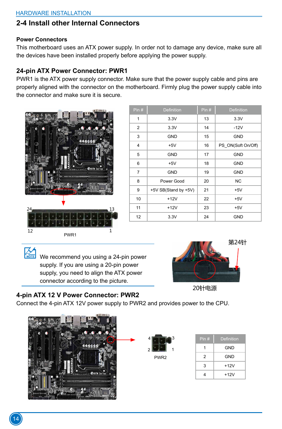 4 install other internal connectors, Pin atx power connector: pwr1, Pin atx 12 v power connector: pwr2 | Hardware installation 14, 20针电源 第24针 | Foxconn H97M Plus User Manual | Page 21 / 81