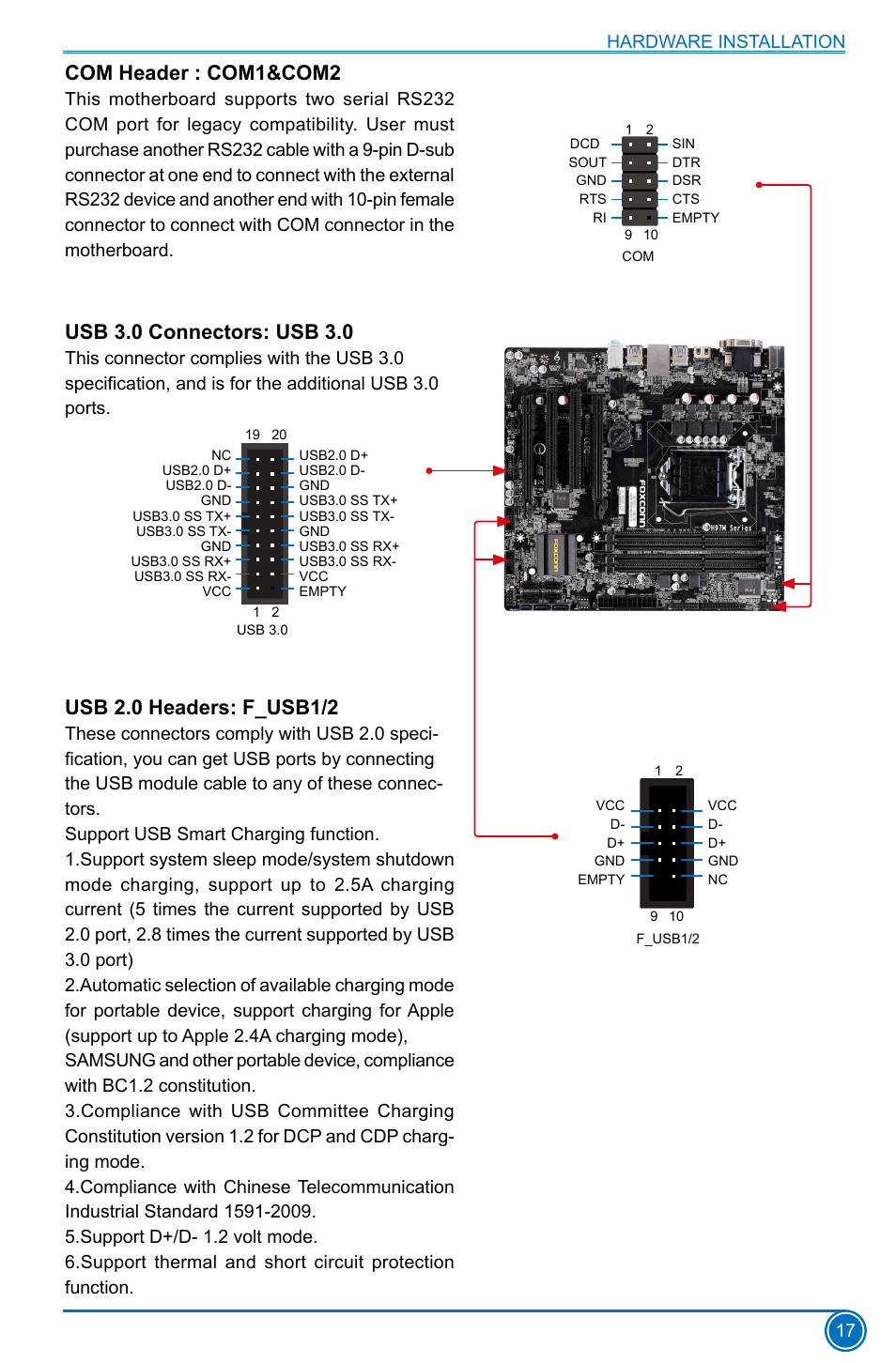 Com header : com1&com2, Usb 3.0 connectors: usb 3.0, Usb 2.0 headers: f_usb1/2 | Hardware installation 17 | Foxconn H97M Plus User Manual | Page 24 / 81