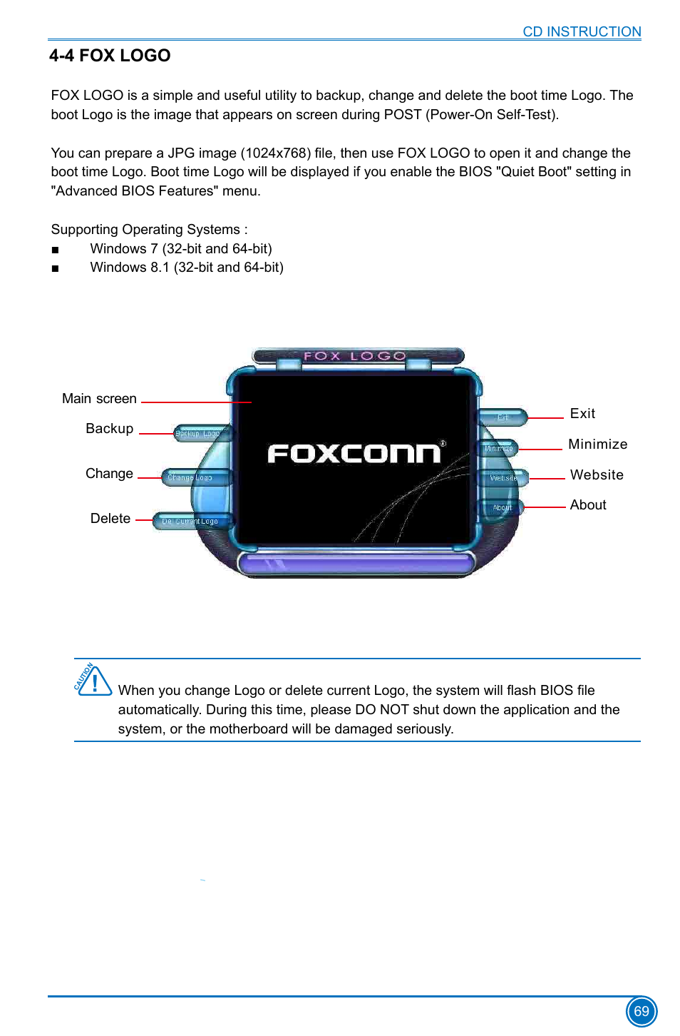 4 fox logo | Foxconn H97M Plus User Manual | Page 76 / 81