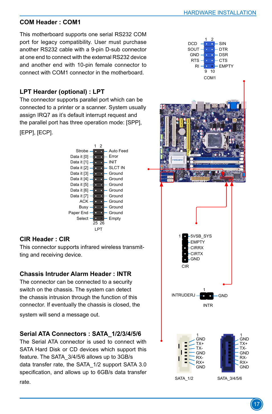 Com header : com1, Lpt hearder (optional) : lpt, Cir header : cir | Chassis intruder alarm header : intr, Hardware installation 17 | Foxconn B75M User Manual | Page 24 / 106