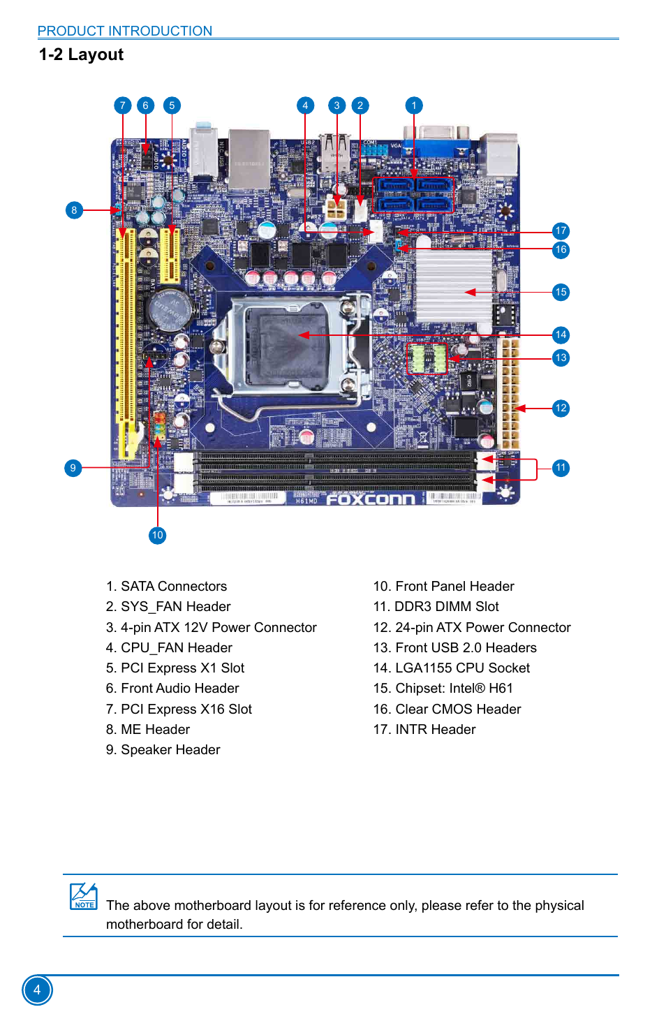2 layout, Product introduction 4 | Foxconn H61MD Series User Manual | Page 11 / 71