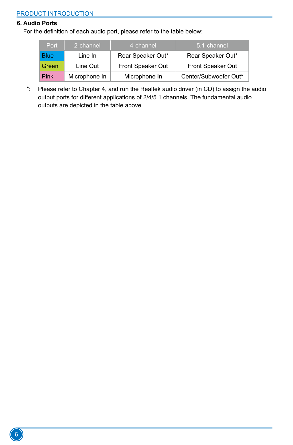 Foxconn H61MD Series User Manual | Page 13 / 71