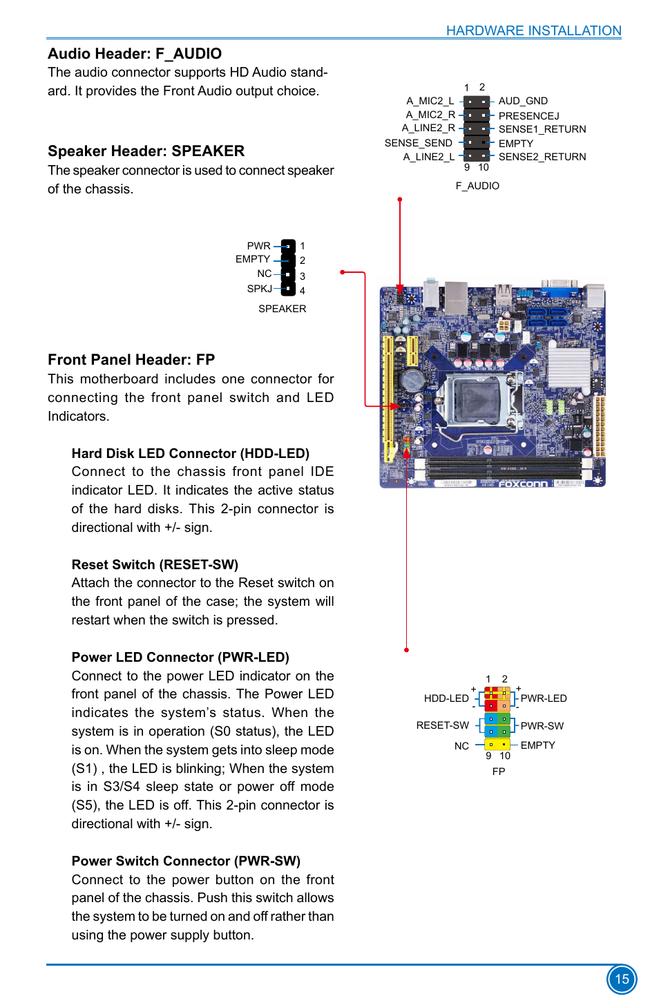 Audio header: f_audio, Speaker header: speaker, Front panel header: fp | Foxconn H61MD Series User Manual | Page 22 / 71