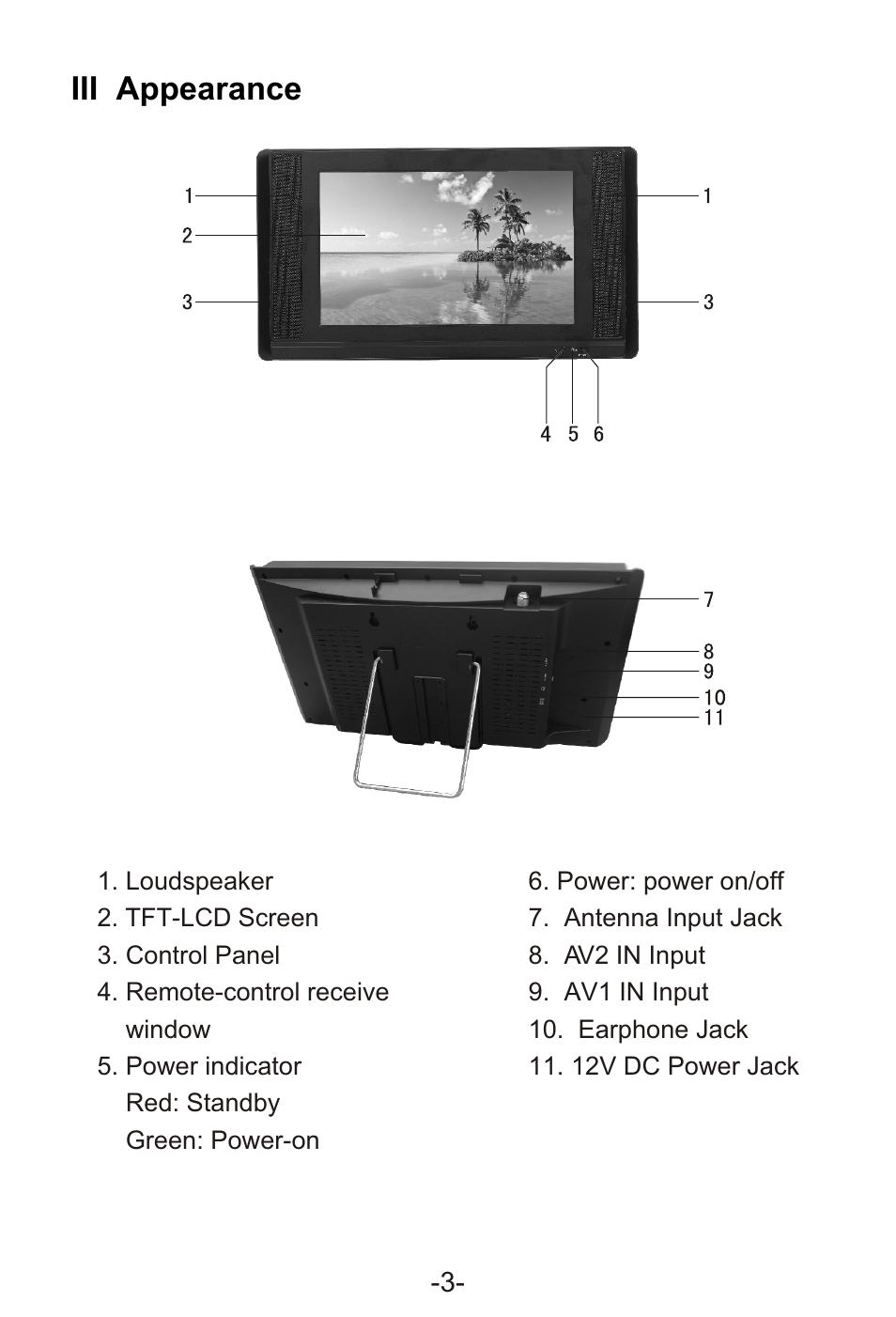Т³гж 5, Iii appearance | Curtis LCD1105A User Manual | Page 5 / 21