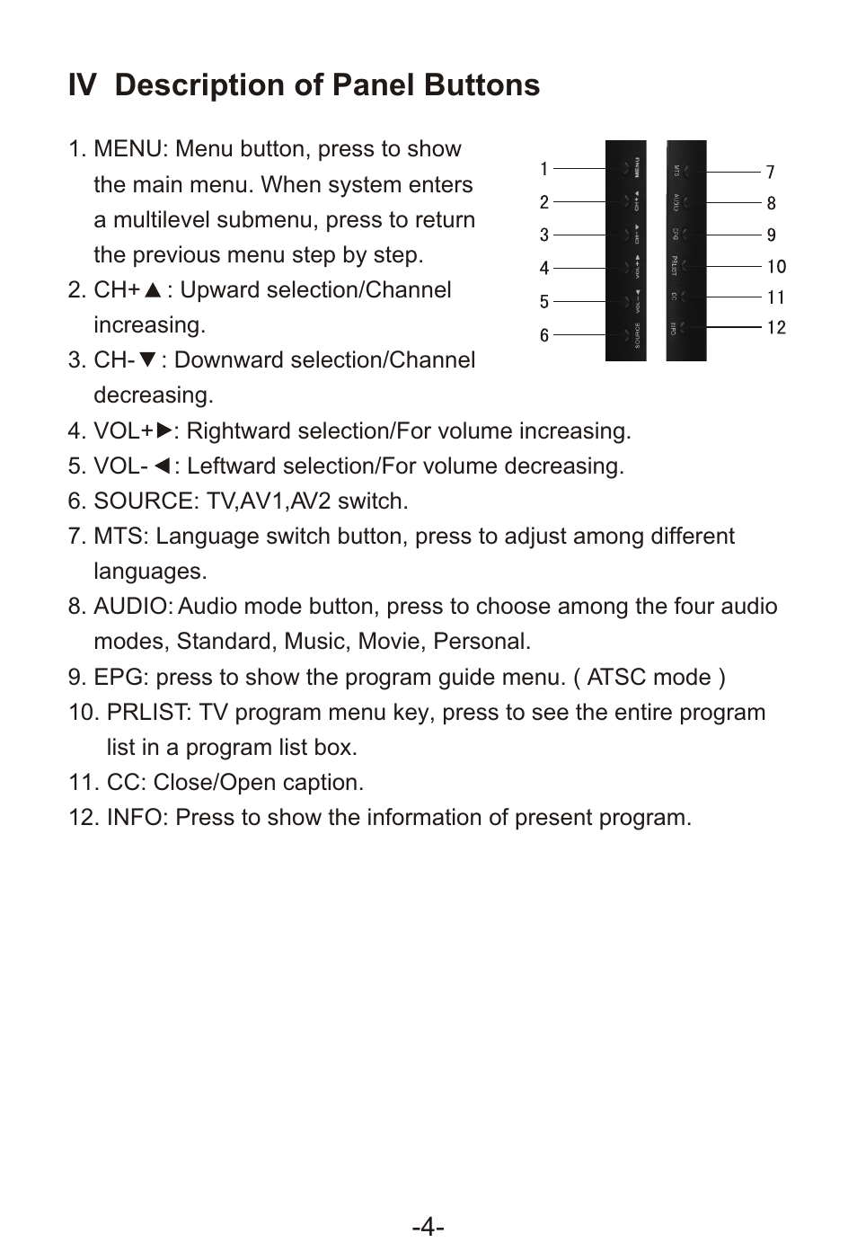 Т³гж 6, Iv description of panel buttons | Curtis LCD1105A User Manual | Page 6 / 21