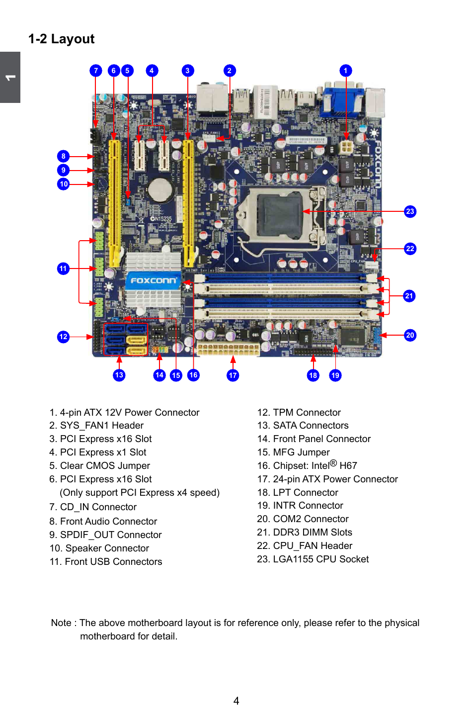 2 layout | Foxconn H67MP Series User Manual | Page 11 / 108