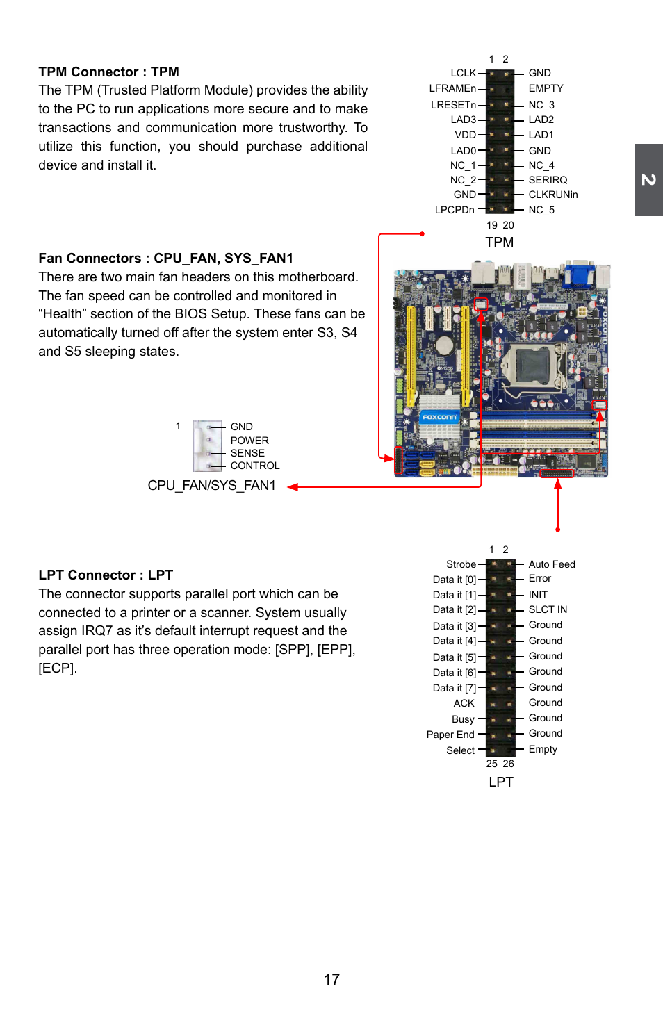 Tpm lpt | Foxconn H67MP Series User Manual | Page 24 / 108