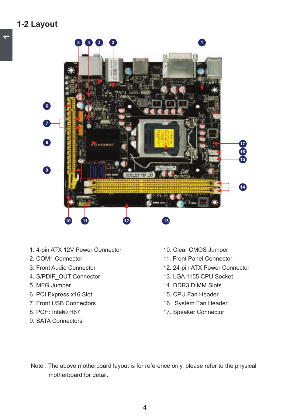 2 layout | Foxconn H67S User Manual | Page 11 / 73