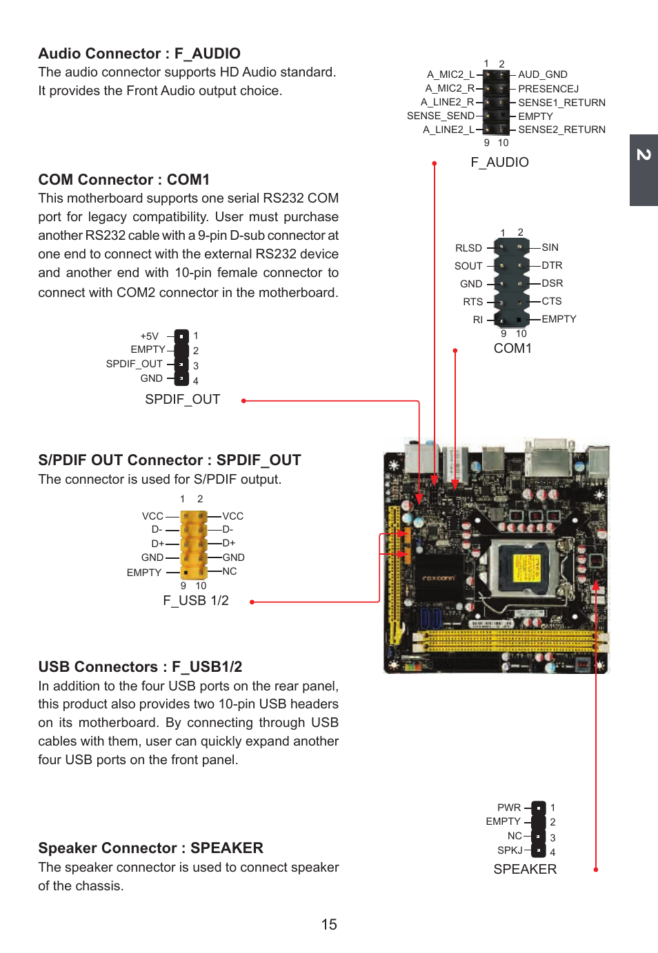 Audio connector : f_audio, Com connector : com1, S/pdif out connector : spdif_out | Usb connectors : f_usb1/2, Speaker connector : speaker | Foxconn H67S User Manual | Page 22 / 73