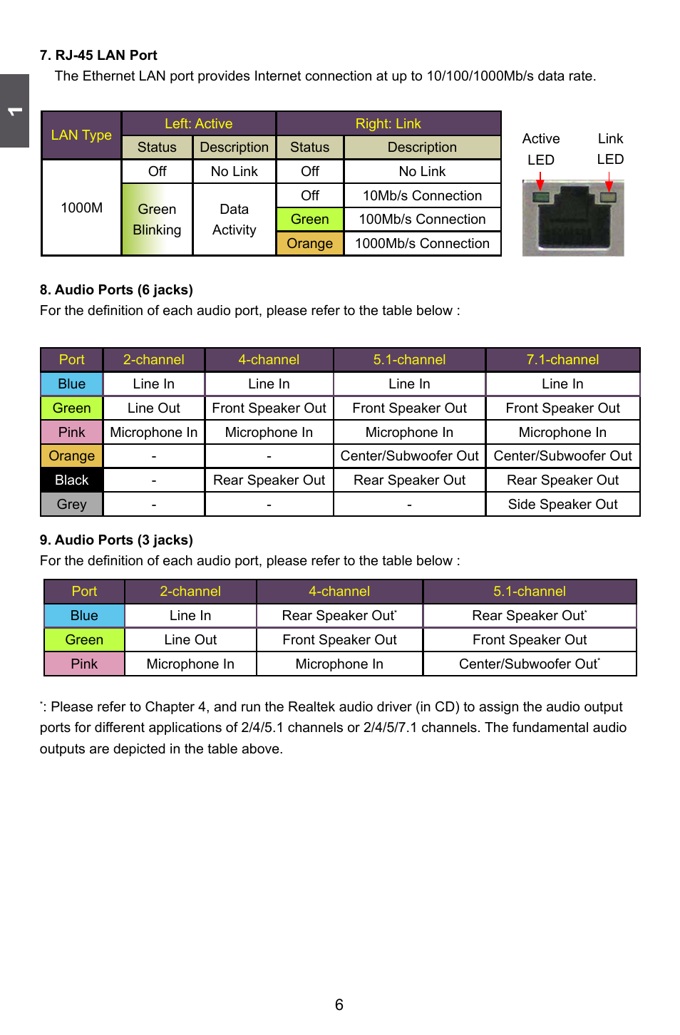 Foxconn H77M Series User Manual | Page 13 / 106