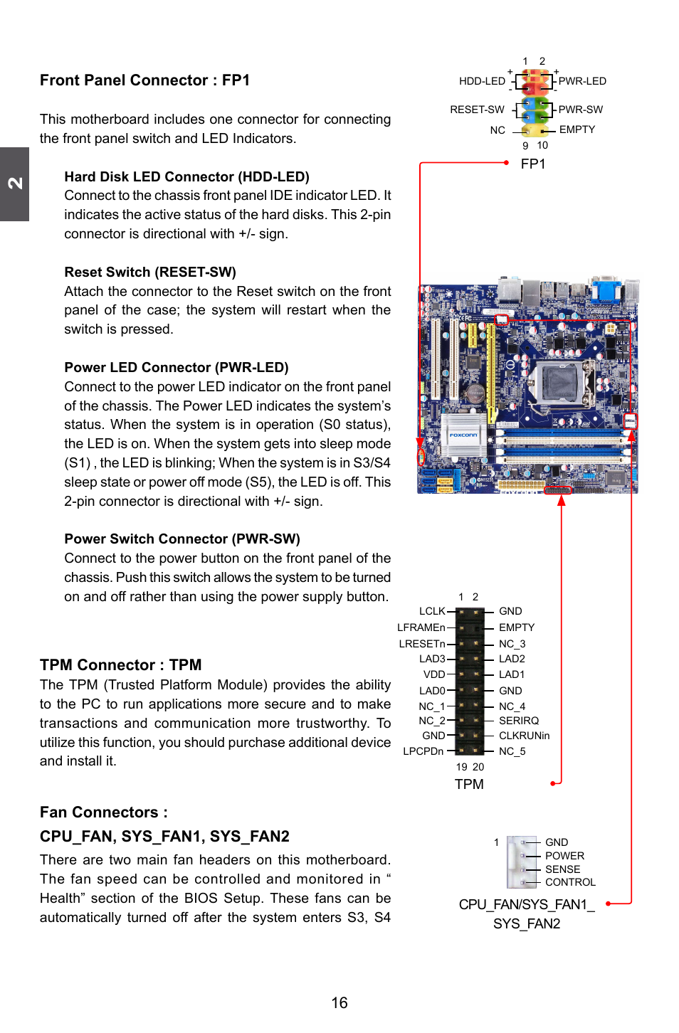 16 front panel connector : fp1, Tpm connector : tpm, Fan connectors : cpu_fan, sys_fan1, sys_fan2 | Foxconn H77M Series User Manual | Page 23 / 106