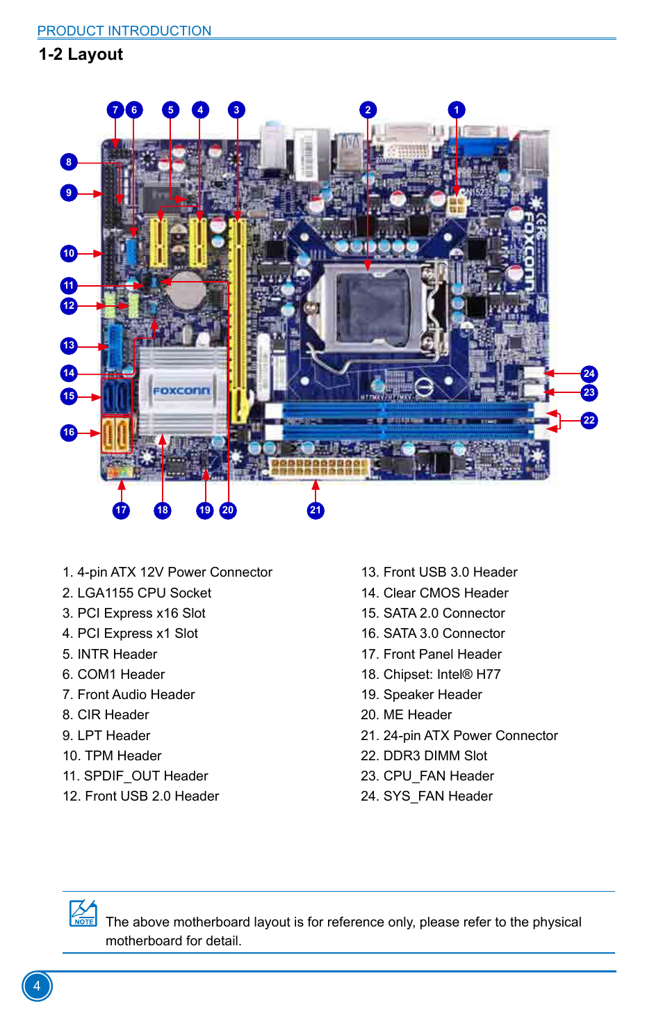 2 layout, Product introduction 4 | Foxconn H77MXV Series User Manual | Page 11 / 106