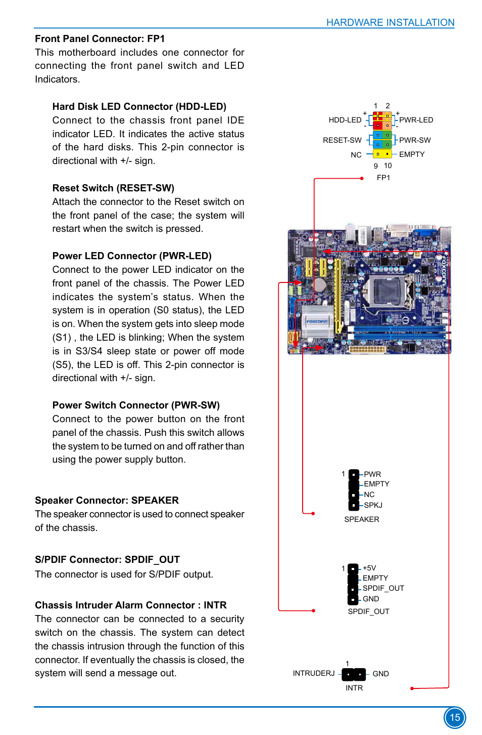 Foxconn H77MXV Series User Manual | Page 22 / 106